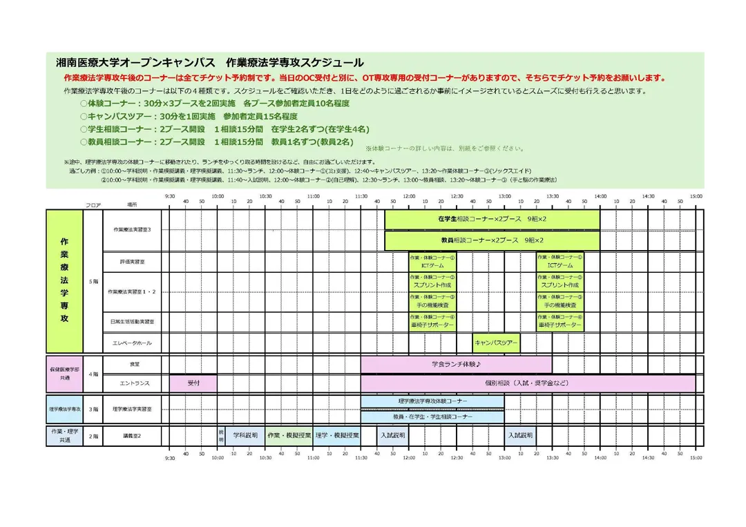 湘南医療大学 作業療法学専攻 オープンキャンパススケジュール