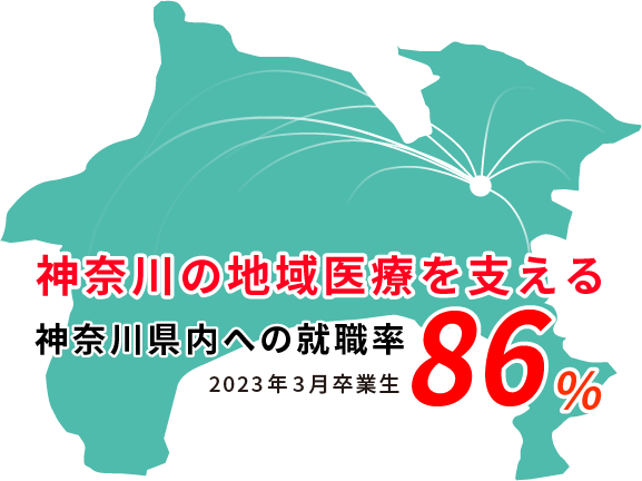 神奈川県内への就職率86% 2023年3月卒業生